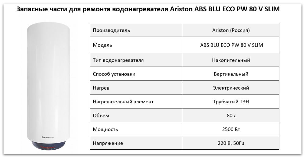 Купить запчасти Ariston ABS BLU ECO PW 80 V SLIM в Иваново
