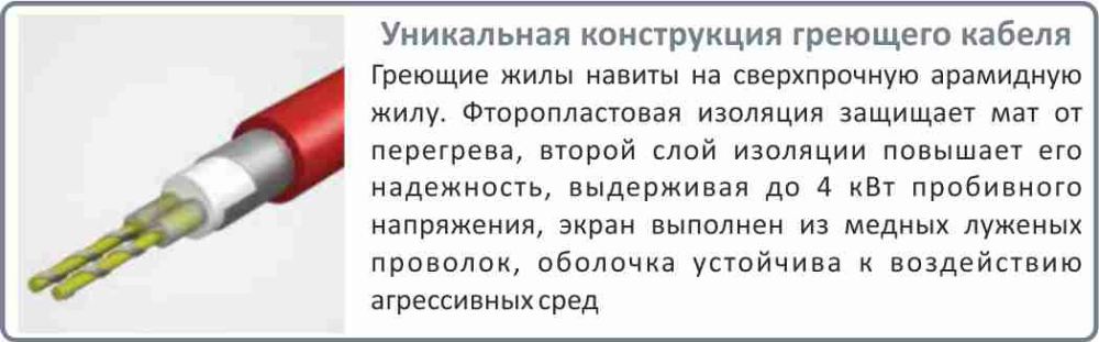 цена на теплый пол Electrolux EMSM в Иваново