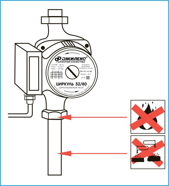 Ограничения при монтаже насоса Джилекс Циркуль 32/40 Купить насос Циркуль 32/40 в Иваново