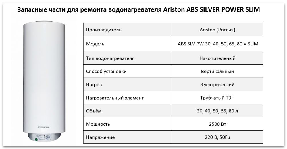 Купить запчасти Ariston ABS SILVER POWER SLIM в Иваново
