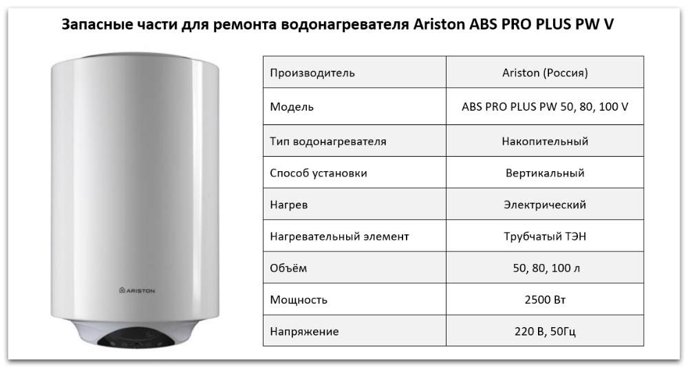 Купить запчасти Ariston ABS PRO PLUS PW V в Иваново