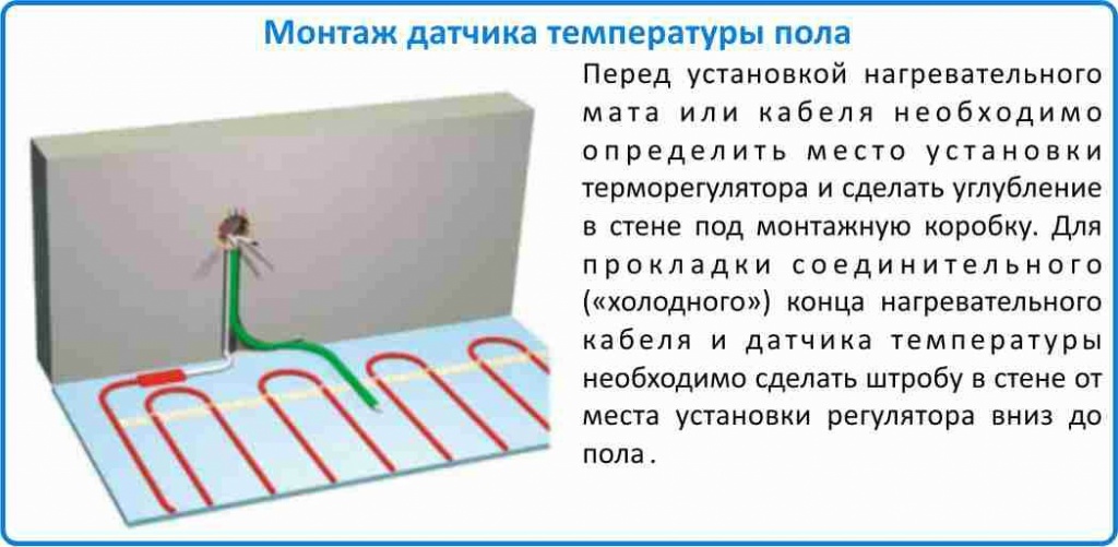 Монтаж терморегулятора DEVI 530 цена на терморегулятор DEVI 530 в Челябинске